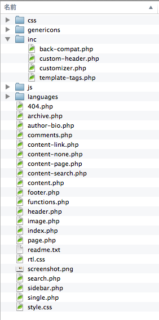 twentyfifteenのファイル構成
