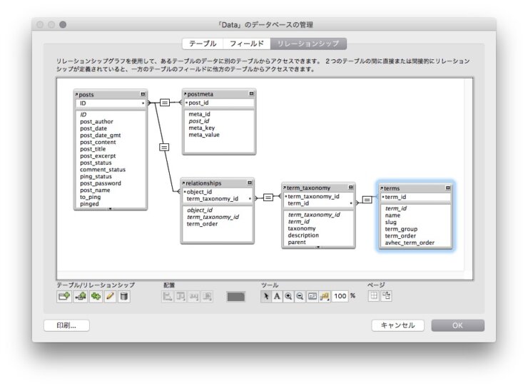 FMリレーション基本完了