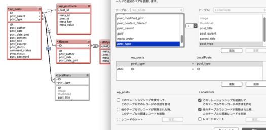 ローカルテーブルをリレーションに追加