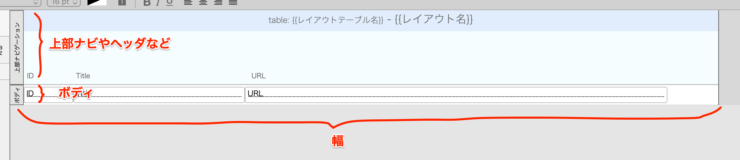 レイアウトモードで高さと幅を確認