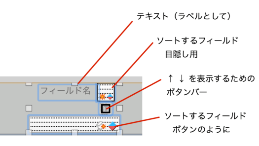 ソートボタングループの分解 