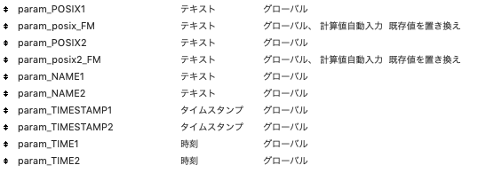 パラメータフィールドのフィールド定義