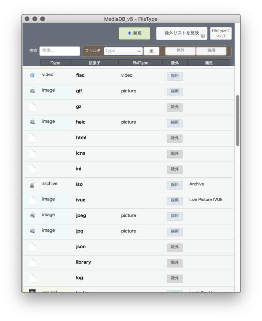 MediaDBv5 file type テーブル