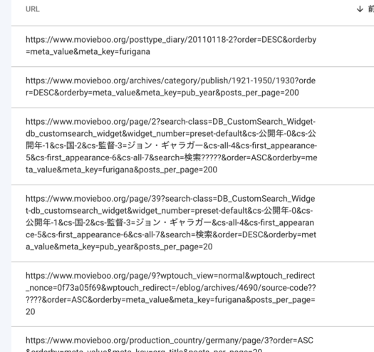 パラメータ違いの大量の重複