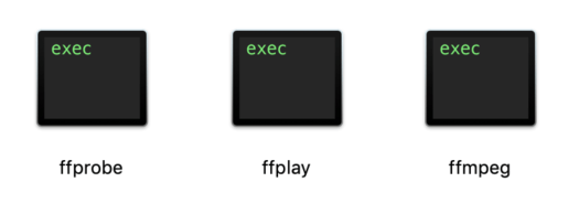 ffmpeg, ffprobe, ffplay