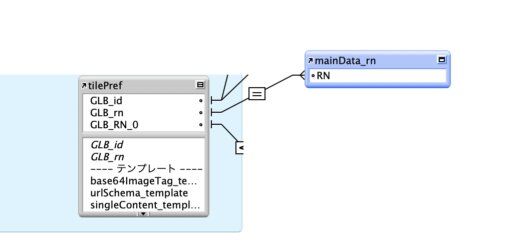 tilePref::GLB_rn と mainData_rn リレーション